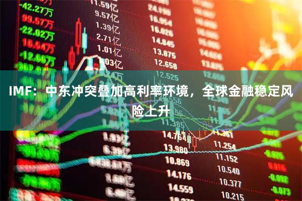IMF：中东冲突叠加高利率环境，全球金融稳定风险上升